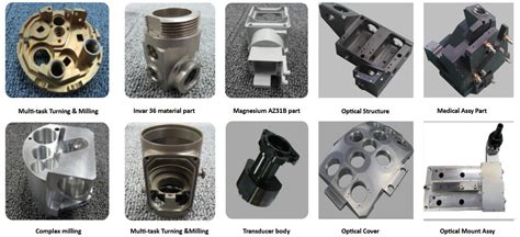 ams precision sheet metal|API/AMS .